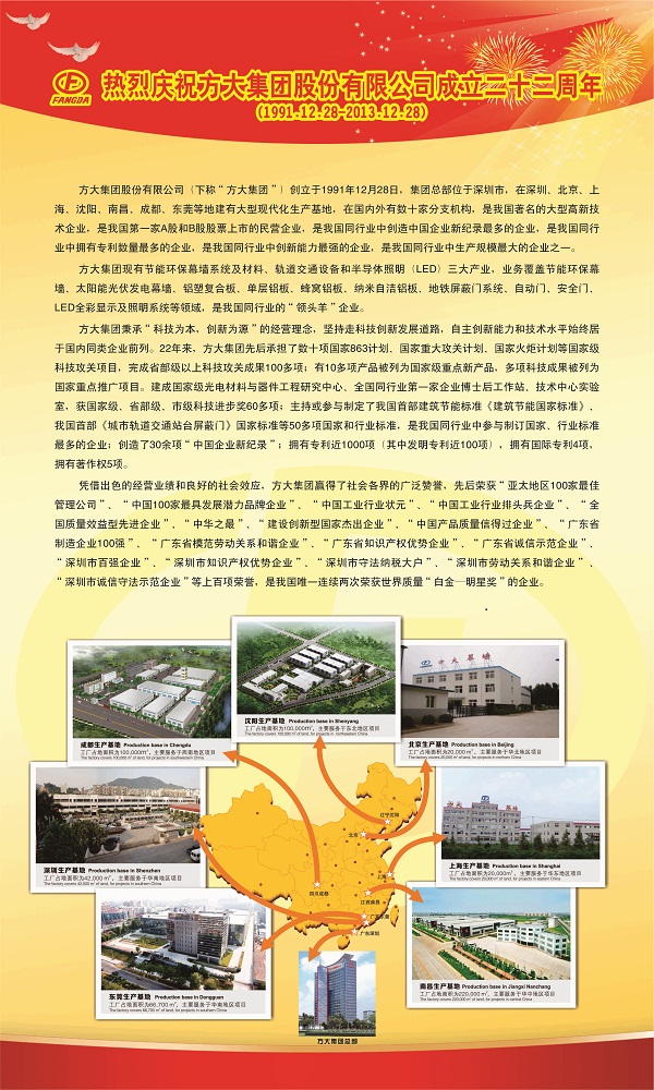 热烈庆祝雷速官方网页版_雷速（中国）
成立22周年